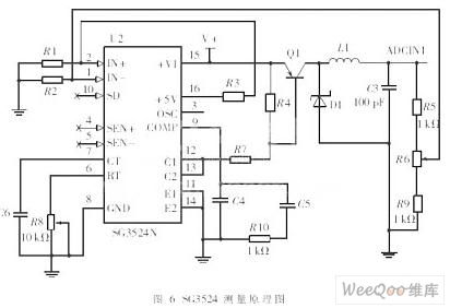 中規模集成電路功能測試儀的設計